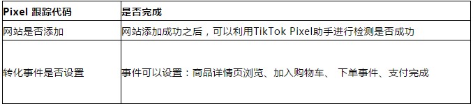 TikTok Ads独立站电商常见9大问题汇总